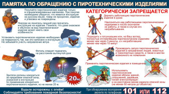 Правилах безопасного поведения во время запуска фейерверков.