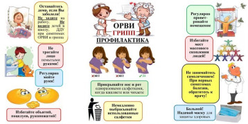 "Простудные заболевания".